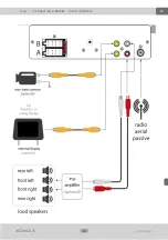 Preview for 33 page of Xomax XM-DVB3007 Installation Manual