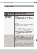 Preview for 37 page of Xomax XM-RSU215 Installation Manual