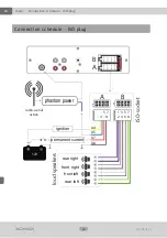 Preview for 34 page of Xomax XM-RSU220 B/W Installation Manual