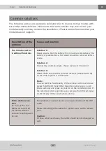 Preview for 27 page of Xomax XM-RSU225BT User Manual