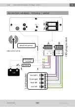 Предварительный просмотр 15 страницы Xomax XM-RSU227BT User Manual