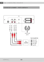 Предварительный просмотр 14 страницы Xomax XM-RSU25 Series Installation Manual