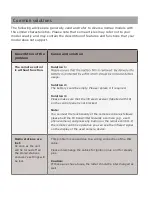 Preview for 9 page of Xomax XM-RSU262BT Manual