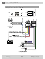 Предварительный просмотр 12 страницы Xomax XM-V417 Installation Manual