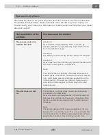 Preview for 15 page of Xomax XM-V418 Installation Manual