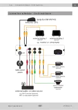 Предварительный просмотр 13 страницы Xomax XM-V746 Installation Manual