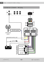 Предварительный просмотр 14 страницы Xomax XM-V746 Installation Manual