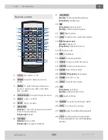 Предварительный просмотр 11 страницы Xomax XM-VRSU311BT User Manual