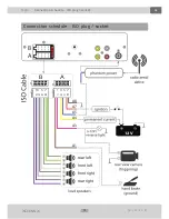 Preview for 15 page of Xomax XM-VRSU311BT User Manual