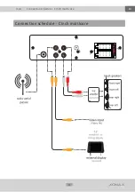 Preview for 13 page of Xomax XM-VRSU412BT Installation Manual