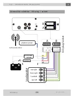 Предварительный просмотр 15 страницы Xomax XM-VRSU412BT User Manual