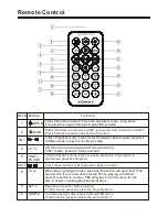 Предварительный просмотр 8 страницы Xomax XM-VRSU720BT Installation Manual