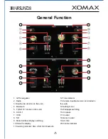 Предварительный просмотр 7 страницы Xomax XM-VRSUN728 Installation & Owner'S Manual