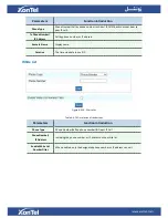 Preview for 44 page of XONTEL S20P User Manual