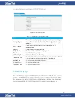 Preview for 38 page of XONTEL S3200-FXS User Manual