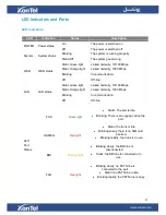 Preview for 9 page of XONTEL XonTel XT- 60 PBX Administrator'S Manual