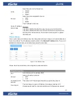 Preview for 22 page of XONTEL XonTel XT- 60 PBX Administrator'S Manual