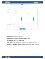 Preview for 61 page of XONTEL XonTel XT- 60 PBX Administrator'S Manual