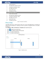 Preview for 70 page of XONTEL XonTel XT- 60 PBX Administrator'S Manual