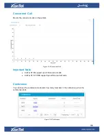 Preview for 105 page of XONTEL XonTel XT- 60 PBX Administrator'S Manual