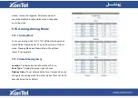 Preview for 68 page of XONTEL XT-13P User Manual