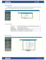 Preview for 9 page of XONTEL XT-21 User Manual