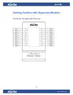 Preview for 10 page of XONTEL XT-23EXP User Manual
