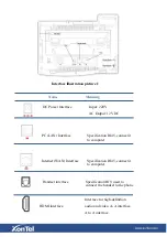 Preview for 7 page of XONTEL XT-30G User Manual