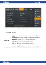 Preview for 48 page of XONTEL XT-30G User Manual