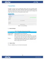 Предварительный просмотр 49 страницы XONTEL XT-800FXO User Manual