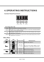 Preview for 8 page of Xoop Lighting B150 User Manual