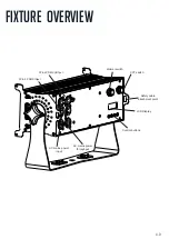 Предварительный просмотр 5 страницы Xoop Lighting EL 150.TW User Manual