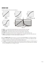 Предварительный просмотр 12 страницы Xoop Lighting EL 150.TW User Manual