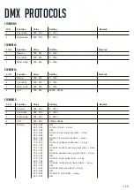 Предварительный просмотр 13 страницы Xoop Lighting EL 150.TW User Manual