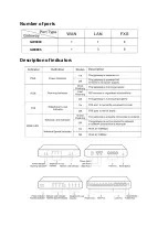 Preview for 2 page of Xorcom GW0003 Quick Installation Manual