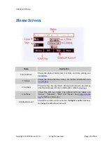 Предварительный просмотр 29 страницы Xorcom UC912G User Manual