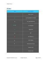 Предварительный просмотр 20 страницы Xorcom UC926 User Manual