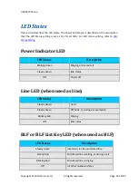 Preview for 24 page of Xorcom UC926 User Manual