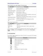 Preview for 17 page of Xorcom XP0120 User Manual