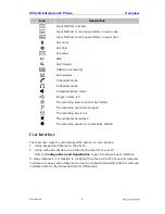 Preview for 18 page of Xorcom XP0120 User Manual