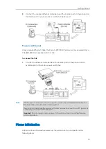 Предварительный просмотр 21 страницы Xorcom XP0150G User Manual