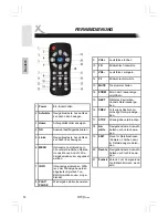 Предварительный просмотр 14 страницы Xoro HMB 2100 User Manual