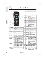 Предварительный просмотр 46 страницы Xoro HMB 2100 User Manual