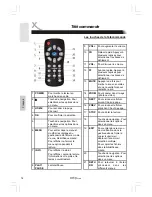 Предварительный просмотр 78 страницы Xoro HMB 2100 User Manual