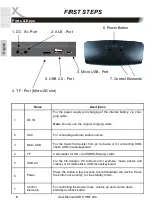 Preview for 6 page of Xoro HMT 200 User Manual