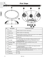 Preview for 32 page of Xoro HMT 400 Quick Start Manual