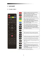 Preview for 45 page of Xoro HRM 8760 CI+ User Manual