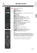 Preview for 13 page of Xoro HRS 2610 User Manual