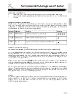 Preview for 11 page of Xoro HRS 8755 CIplus User Manual