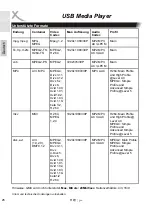 Preview for 26 page of Xoro HRT 7520 User Manual